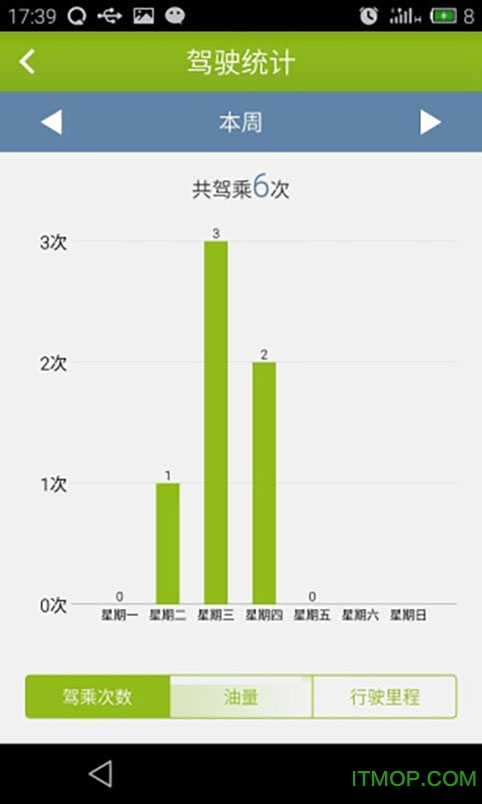 찲 v1.2.2 ׿ 1