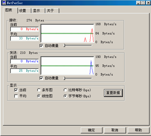 NetPerSecٲ v1.1 ɫİ 0