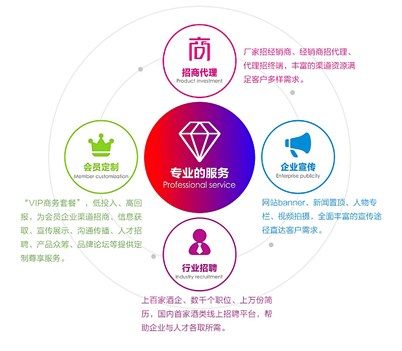 101219fjmtvq5egeu92ejm.png 酒商网