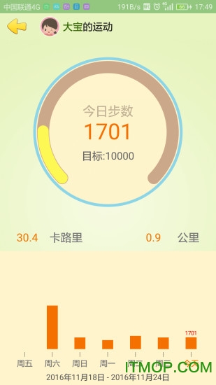 Ƥ绰ֱios v6.4.3 iPhone 2