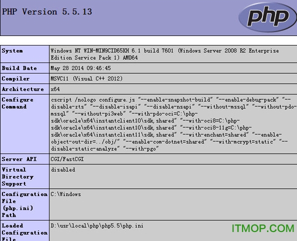 PHP5 For Windows VC9-x86 v5.5.6 ٷװ 0