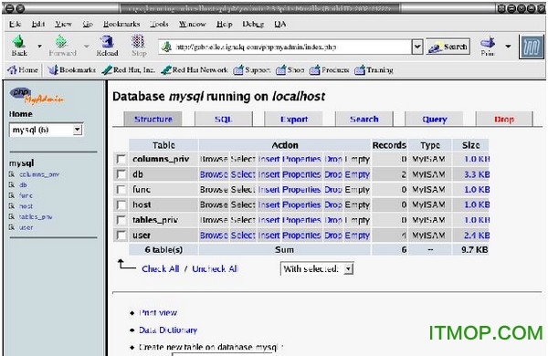 phpMyAdmin For Windows v5.1.2 ٷ 0