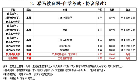 自学考试