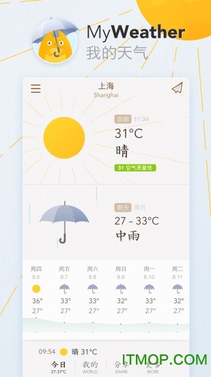 ҵMyWeather v0.4.2 ׿2