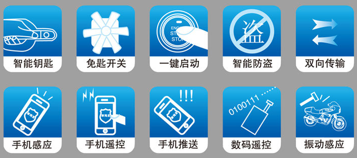 雅迪蓝牙防盗安卓系统.itmop.com