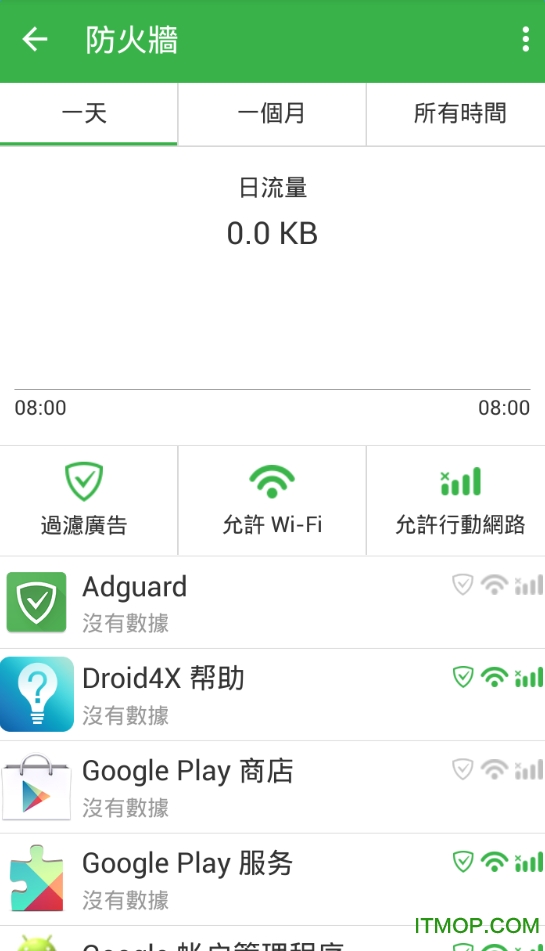 2022AdGuard v4.0.77 ׿2