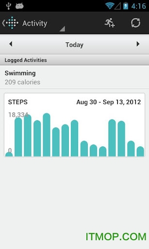 Fitbitֻapp v3.36.2 ׿ٷ 0