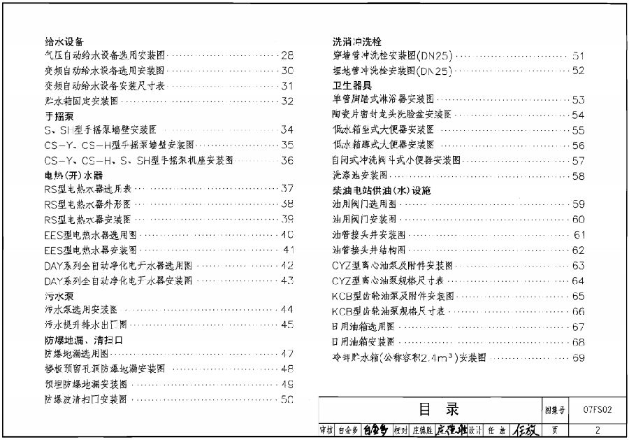 07FS02人防图集 07FS02人防图集