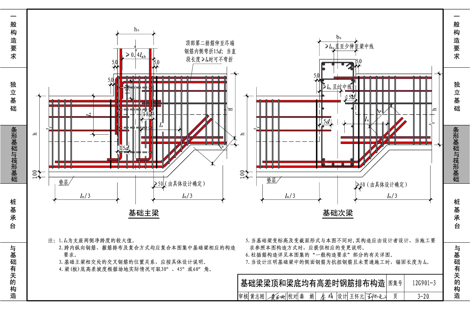 12g901-3图集3.itmop.com 12g901-3图集1.itmop.com