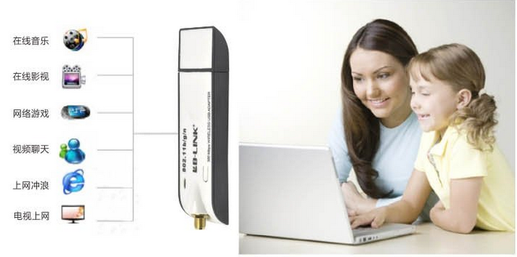 L-300U无线网卡.itmop.com