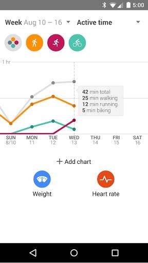 Google(google fit) v2.0.12 ׿ 3