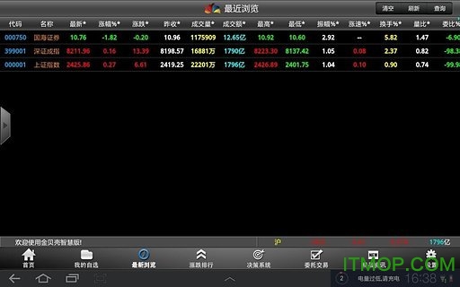 国海证券金贝壳智慧版 安装截图