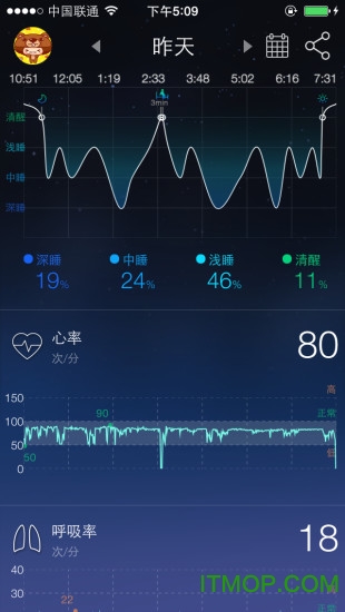 ˯ܼsleepace v2.0.27 ׿ 2