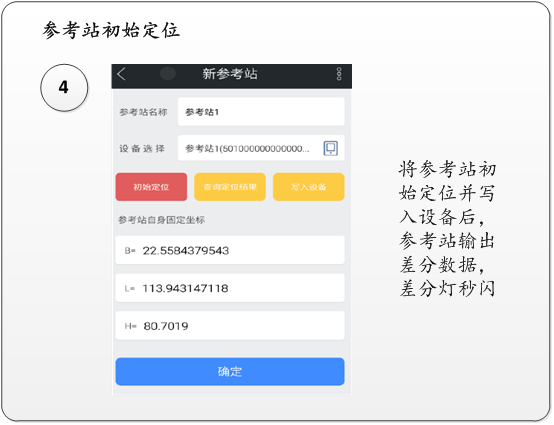 北斗云打桩app使用指南4.itmop.com 北斗云打桩app使用指南4.itmop.com