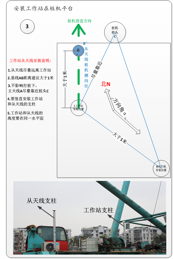 北斗云打桩app使用指南10.itmop.com 北斗云打桩app使用指南10.itmop.com
