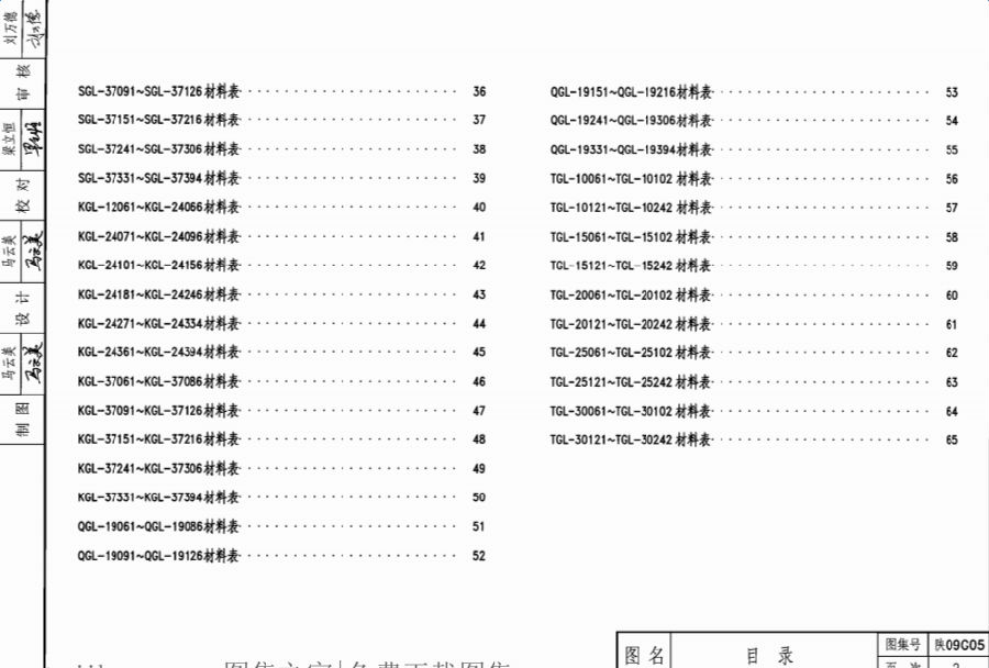 陕09g05钢筋混凝土图集 陕09g05钢筋混凝土图集
