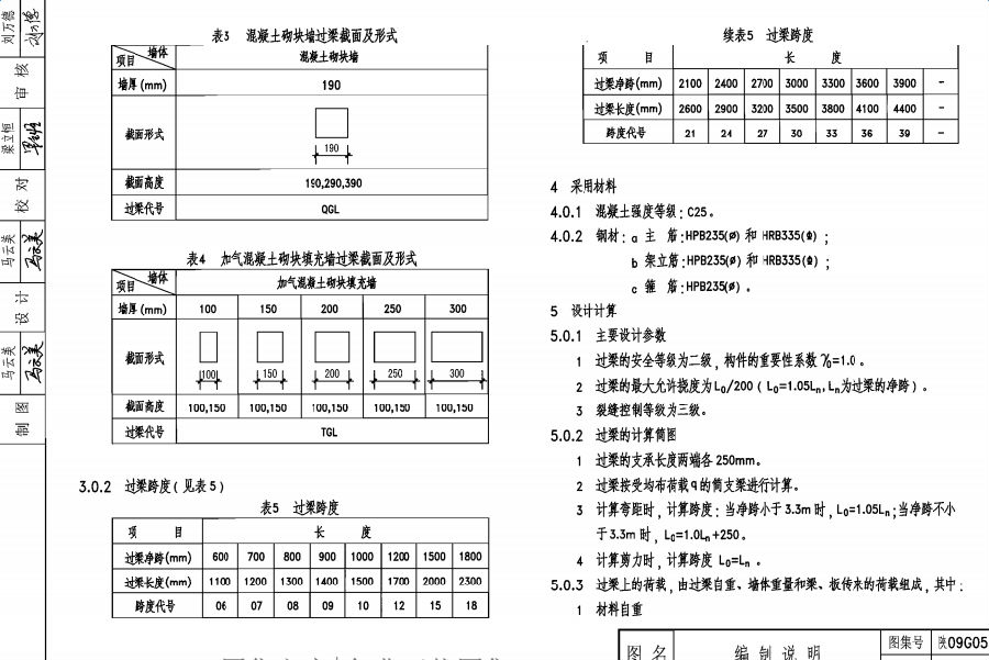 陕09g05钢筋混凝土图集 陕09g05钢筋混凝土图集