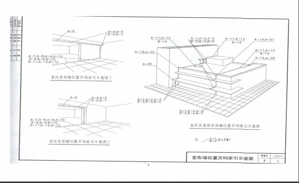 11zj111图集2.itmop.com 11zj111图集2.itmop.com