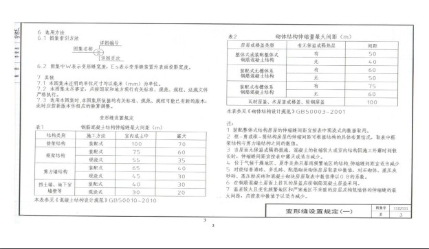 11zj111图集1.itmop.com 11zj111图集1.itmop.com