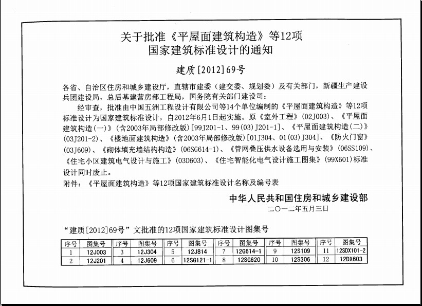 国标12j304图集.itmop.com