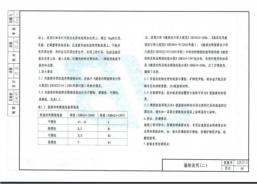 12yj7-3内装修吊顶图集