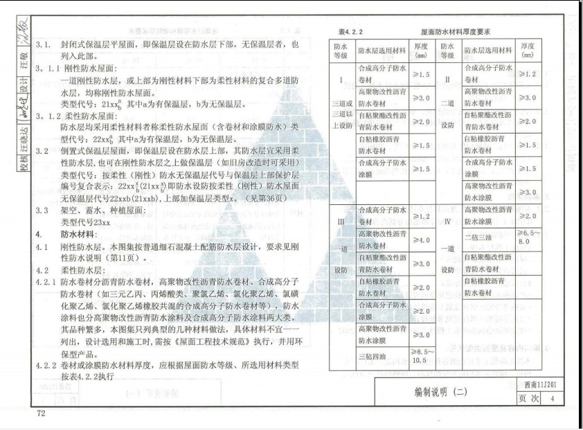 西南11j201图集