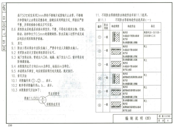 西南11j302图集