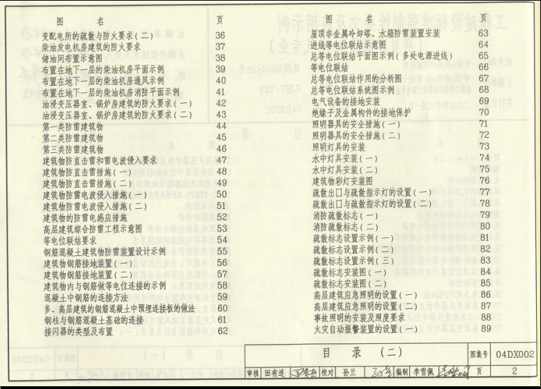 04dx002图集