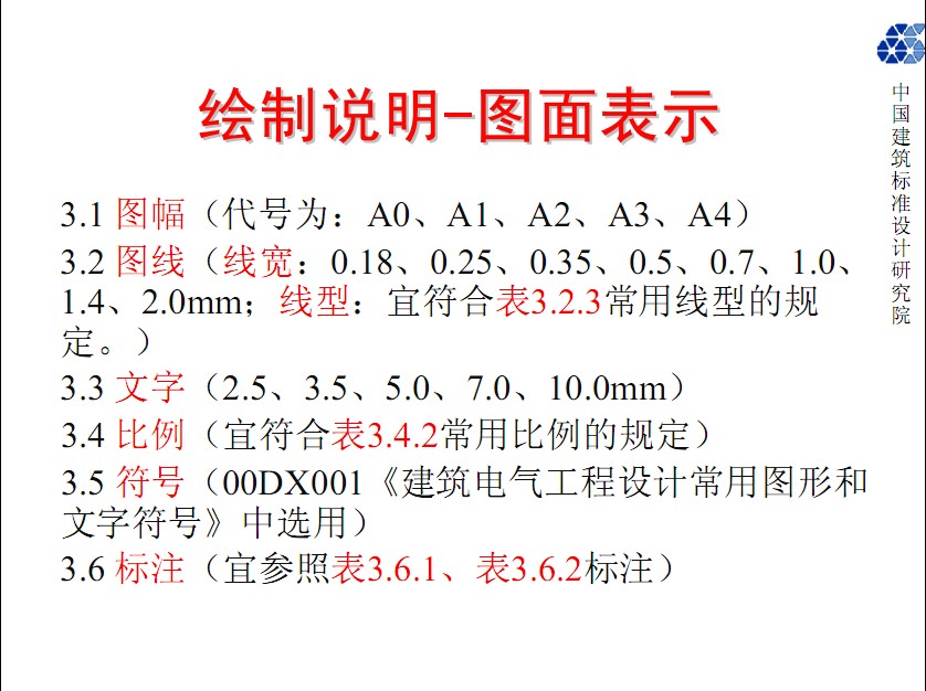 04dx003图集 04dx003图集