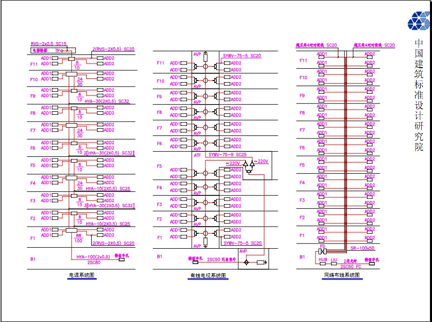 04dx003图集 04dx003图集