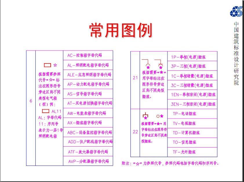 04dx003图集 04dx003图集