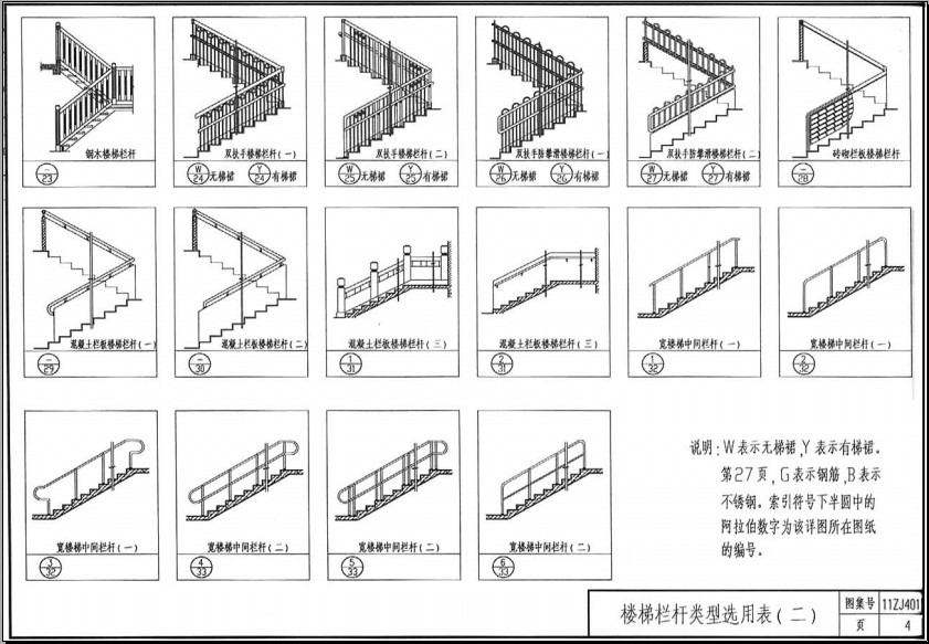 11zj401图集 11zj401图集