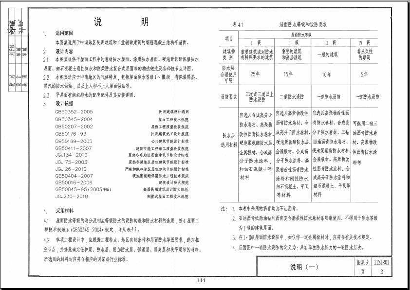 中南标11zj201图集 中南标11zj201图集