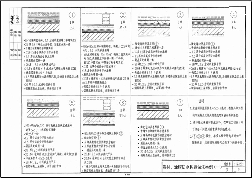 中南标11zj201图集 中南标11zj201图集