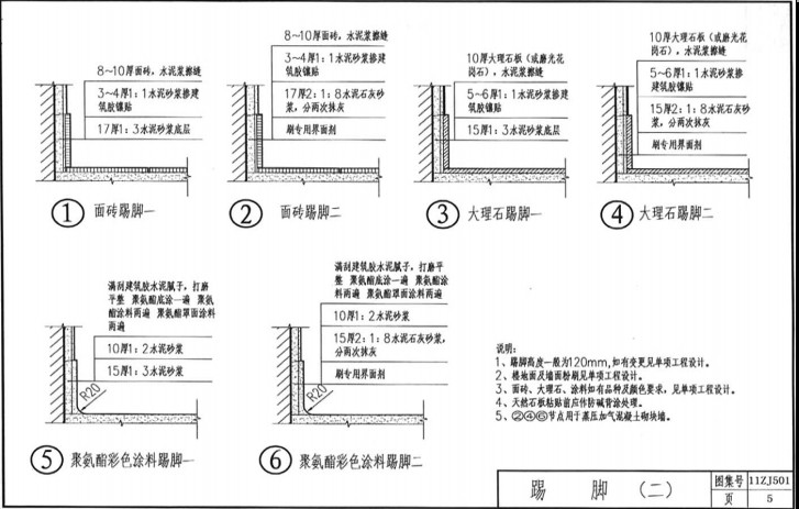 11zj501图集 11zj501图集
