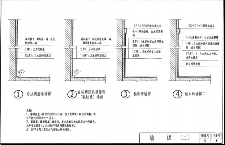 11zj501图集 11zj501图集