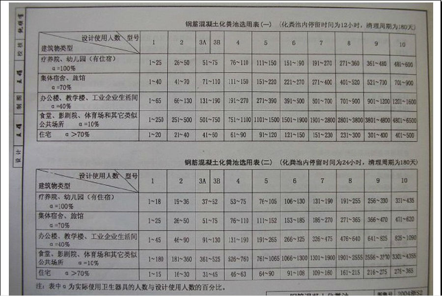2004浙s2图集