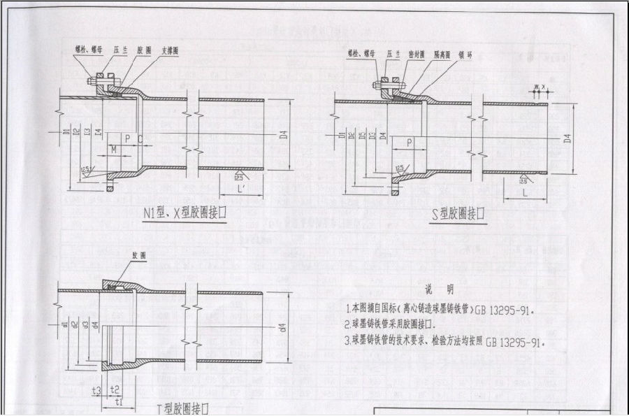 苏s012004图集完整版