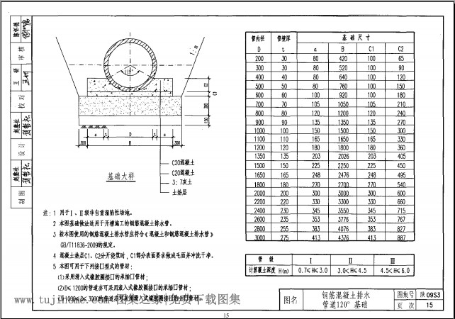 陕09s3室外排水工程图集