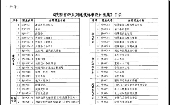 陕09s2图集
