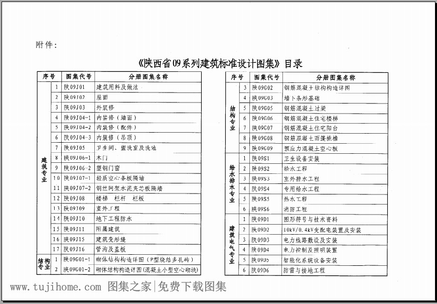陕09j01图集