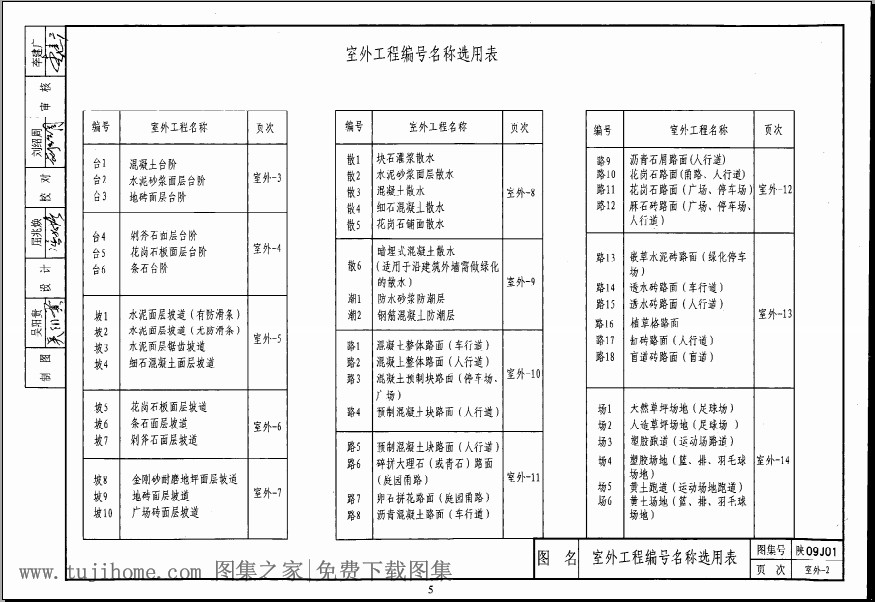 陕09j01图集