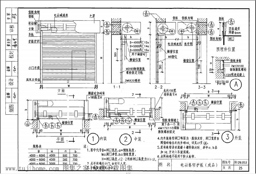 陕09j03图集