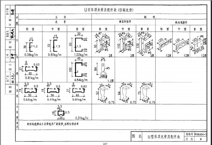 陕09j04 3图集