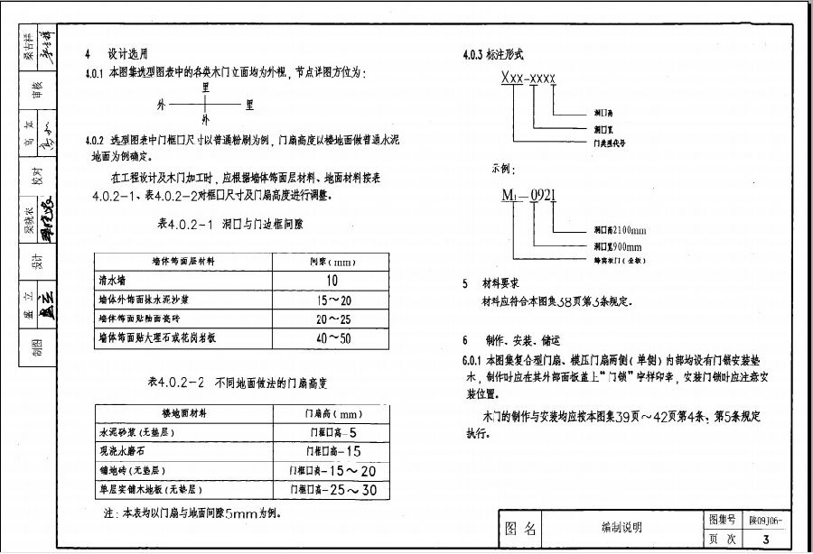 陕09j06-1木门图集