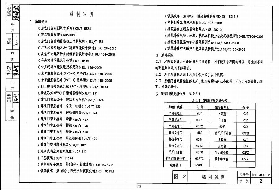 陕09j062塑钢门窗图集