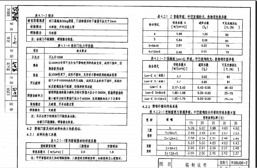 陕09j062塑钢门窗图集