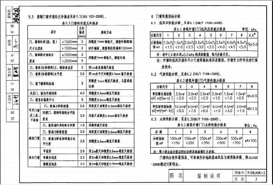 陕09j062塑钢门窗图集