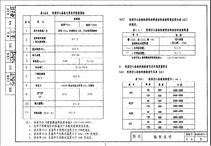 陕09j07-1轻质空心条板隔墙图集