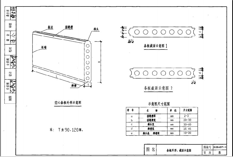 陕09j07-1轻质空心条板隔墙图集